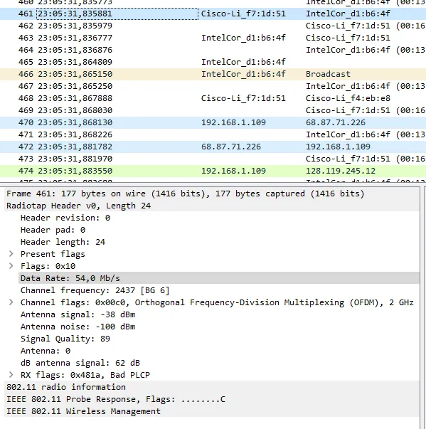 Na foto, temos um Data Rate de 54 Mb/s