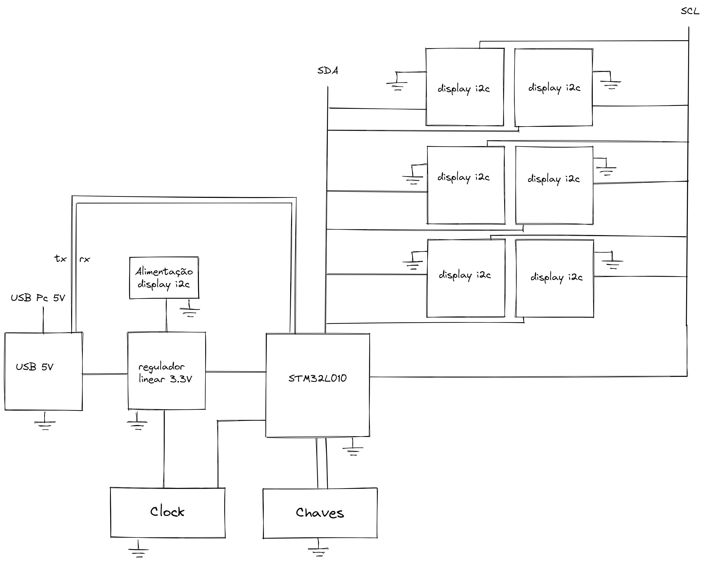 diagrama de blocos.png