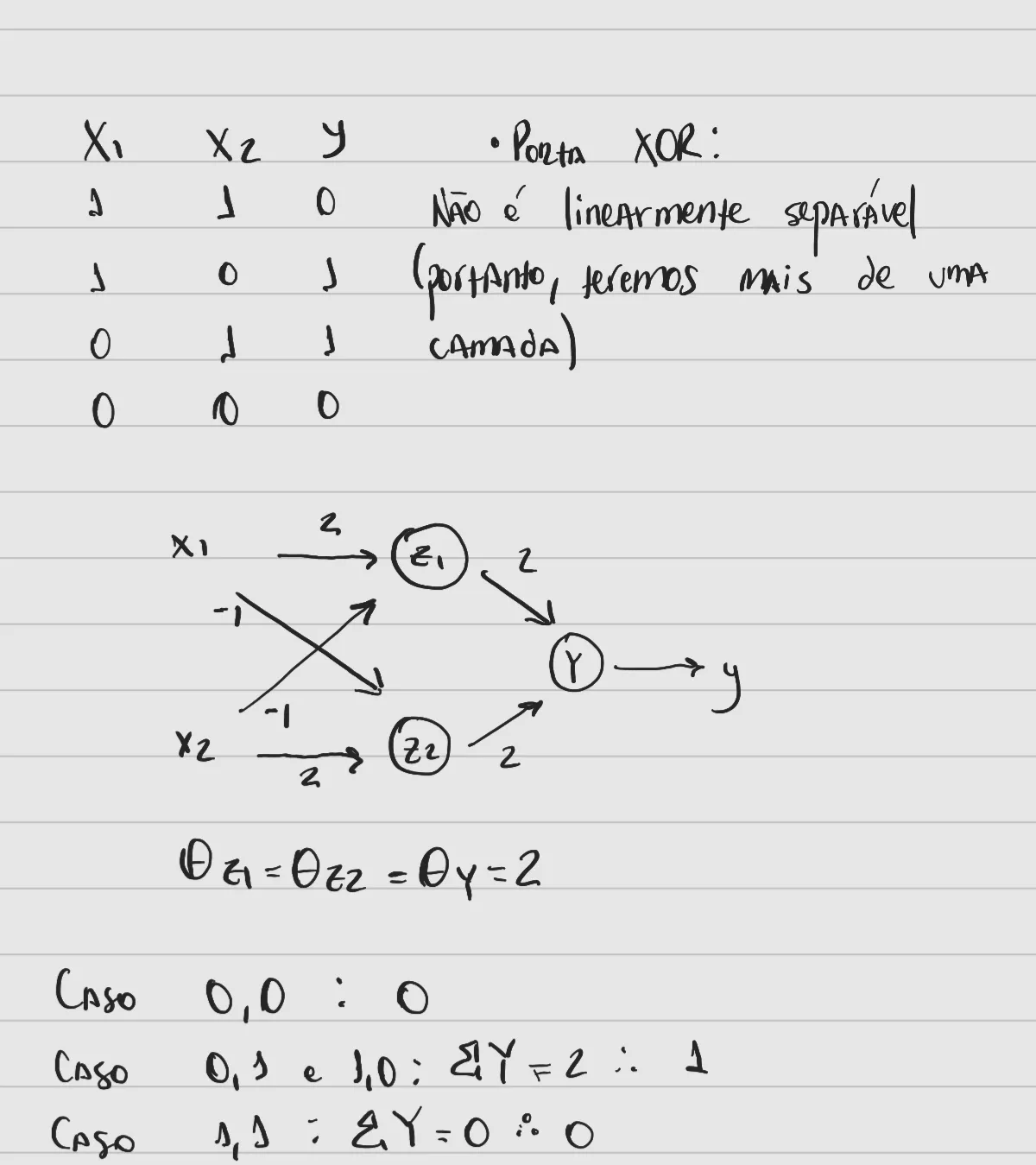 nse-9058713228826805279-Trabalho 02_220524_185741.jpg.jpg